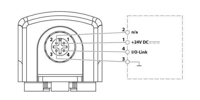 STEGO-CSS-014-Pin-Assignment-IO-Link