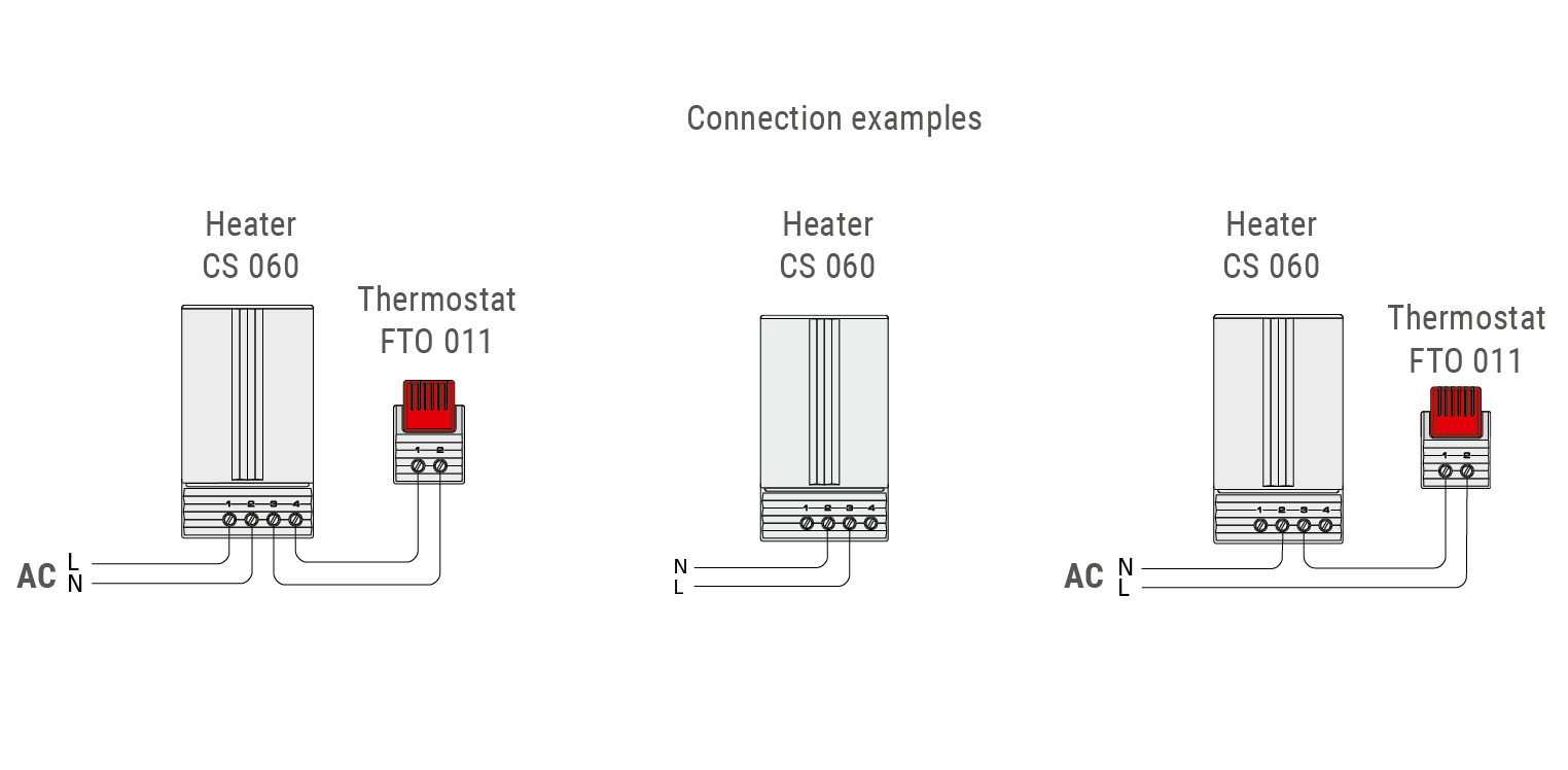 CS060-connection-examples-wide