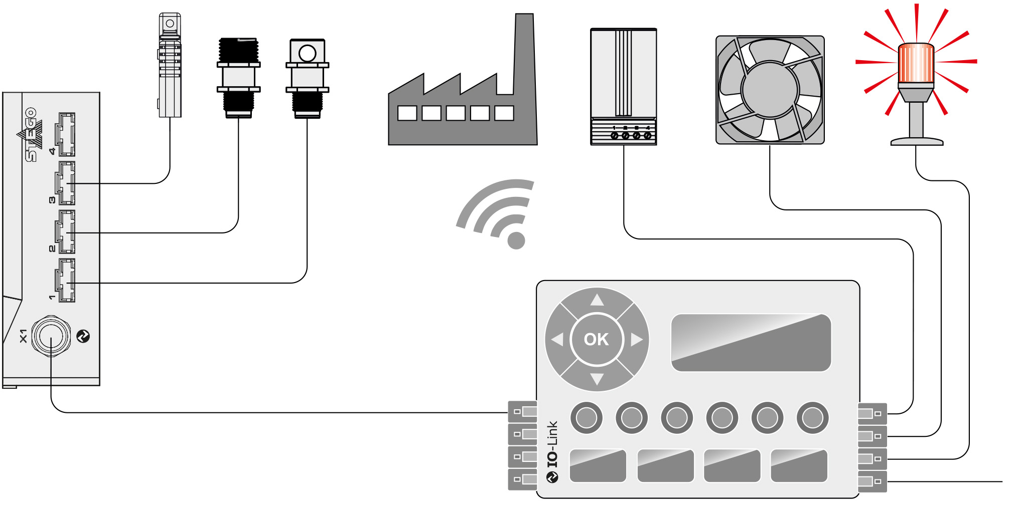 2020-shc071-connection-example