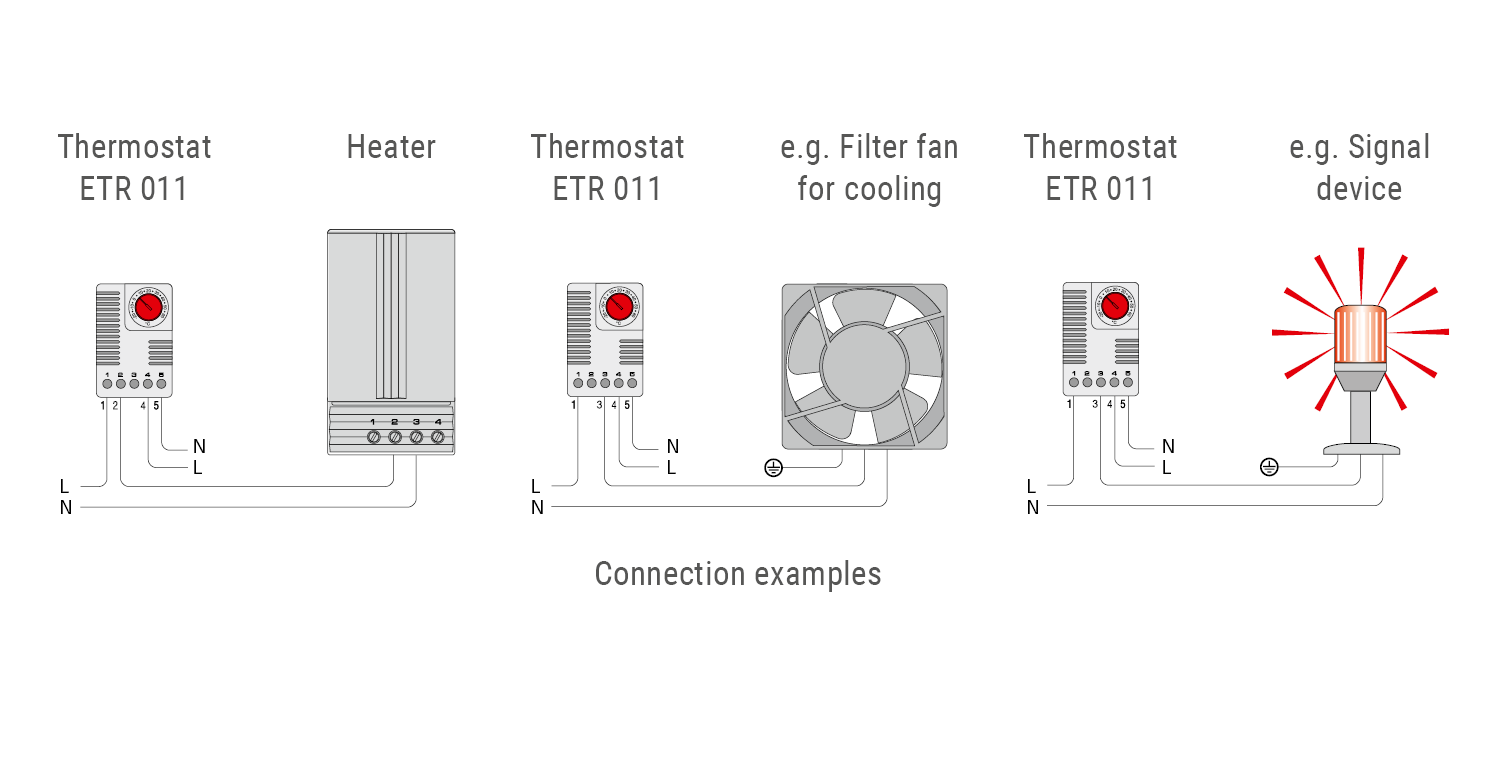 ETR011-connection-examples-wide