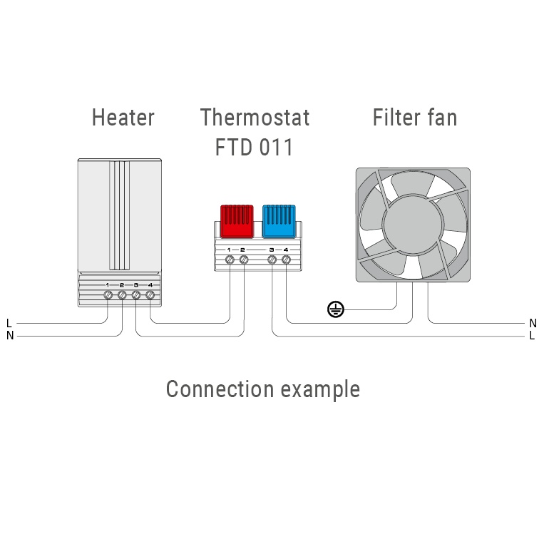 FTD011-connection-example
