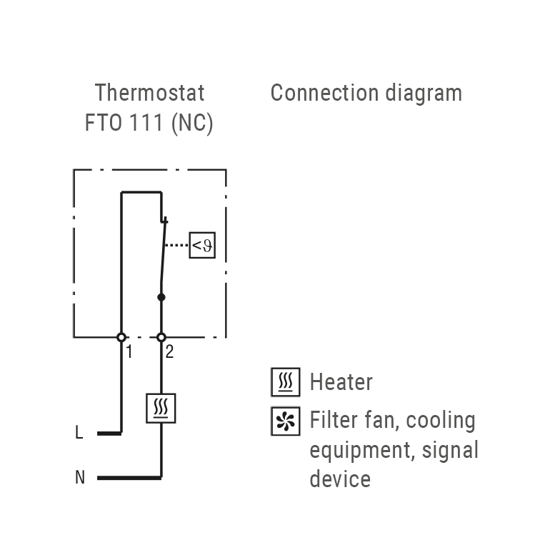 FTO111-diagram
