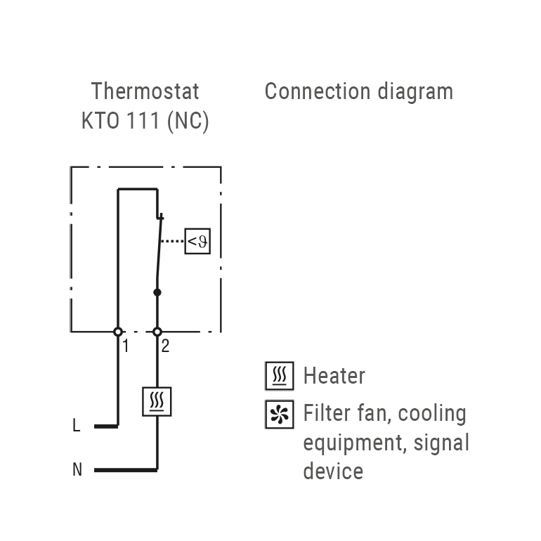 KTO111-diagram