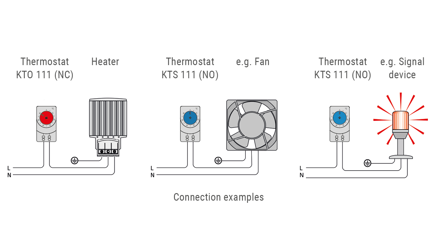 KTO111-KTS111-connection-example-wide