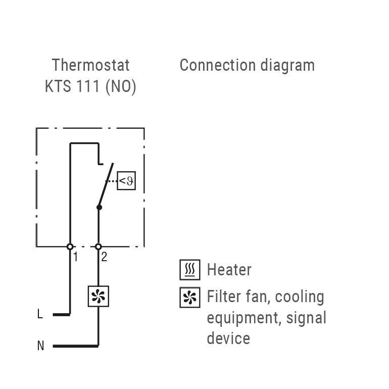 KTS111-diagram